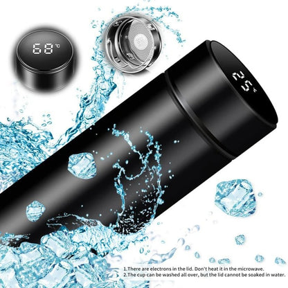 Termo Digital